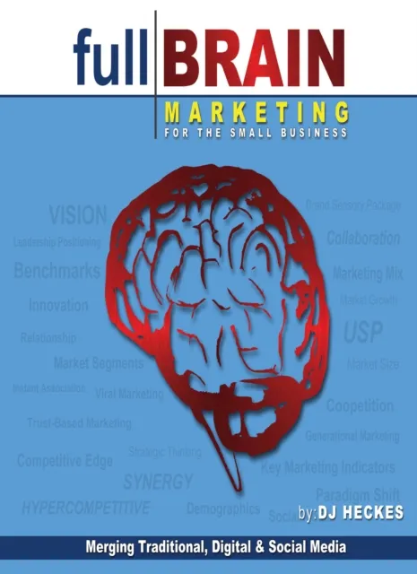 Full Brain Marketing