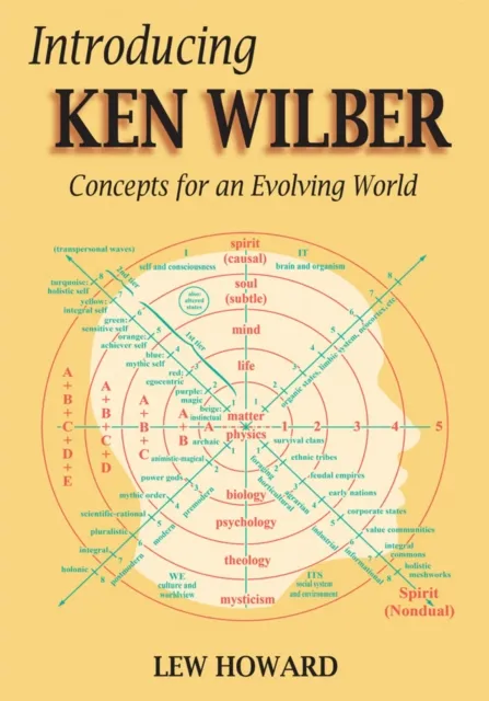 Introducing Ken Wilber