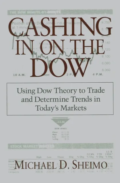 Cashing in on the Dow