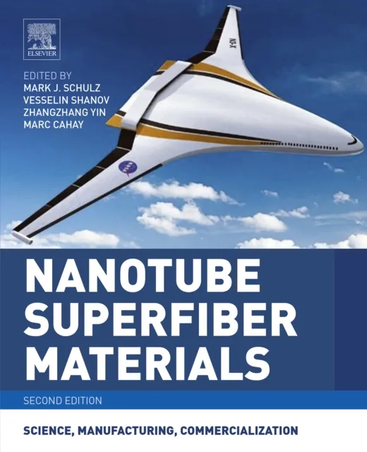 Nanotube Superfiber Materials