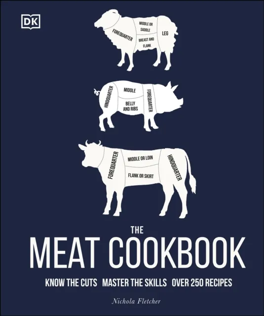 Meat Cookbook