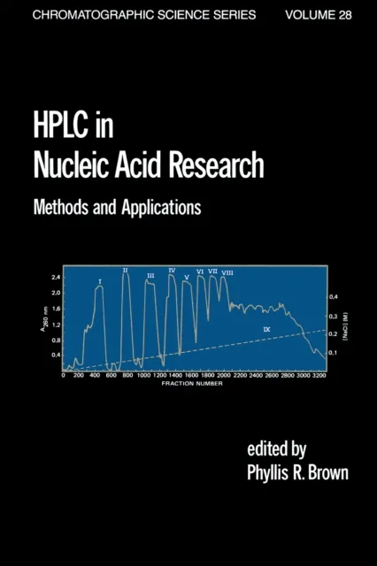 HPLC in Nucleic Acid Research