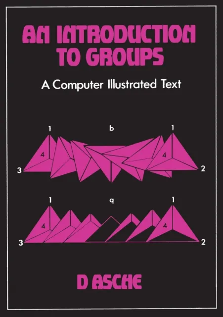 Introduction to Groups