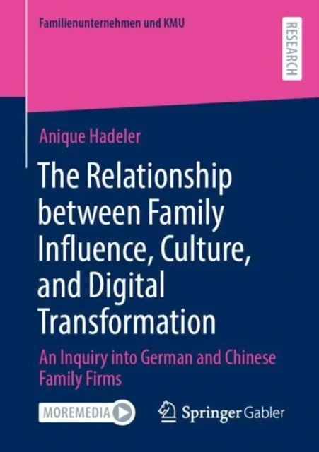 Relationship between Family Influence, Culture, and Digital Transformation