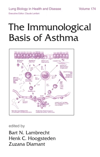 Immunological Basis of Asthma