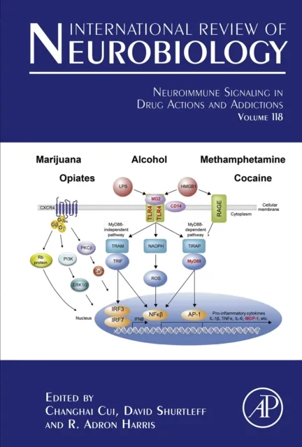 Neuroimmune Signaling in Drug Actions and Addictions