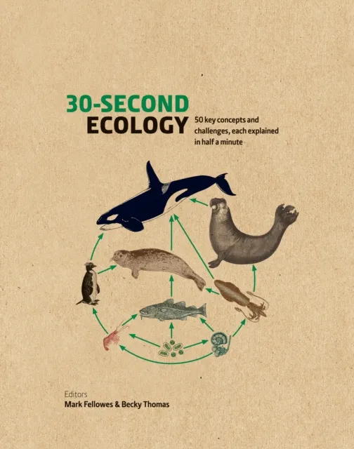 30-Second Ecology