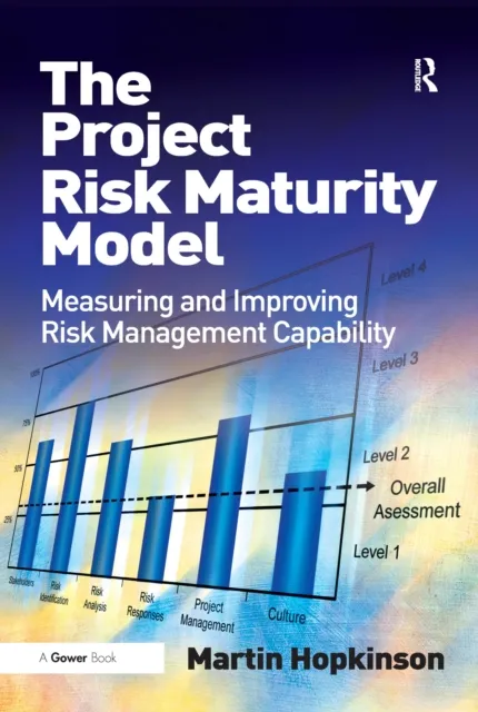 Project Risk Maturity Model