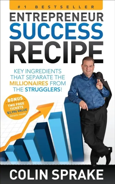 Entrepreneur Success Recipe