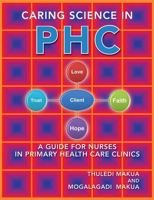 Caring Science in Phc