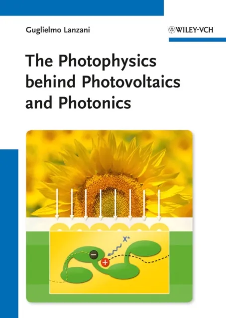 Photophysics behind Photovoltaics and Photonics