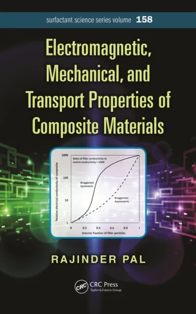 Electromagnetic, Mechanical, and Transport Properties of Composite Materials