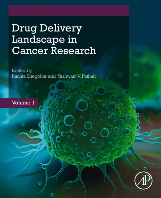 Drug Delivery Landscape in Cancer Research