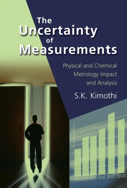 Uncertainty of Measurements