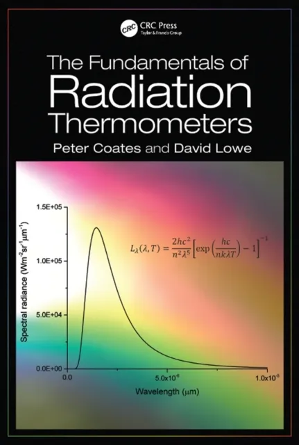 Fundamentals of Radiation Thermometers