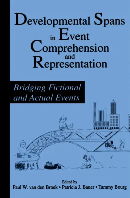 Developmental Spans in Event Comprehension and Representation