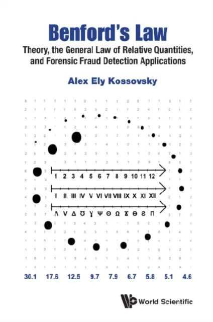 Benford's Law: Theory, The General Law Of Relative Quantities, And Forensic Fraud Detection Applications