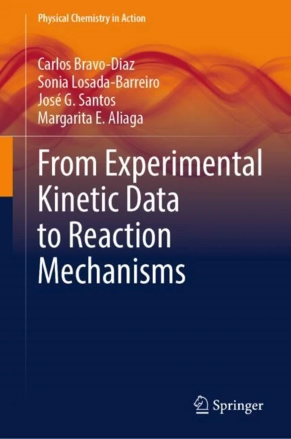 From Experimental Kinetic Data to Reaction Mechanisms