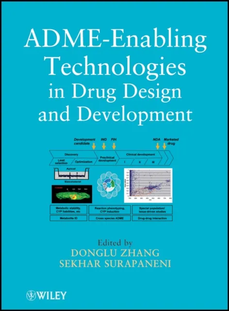 ADME-Enabling Technologies in Drug Design and Development
