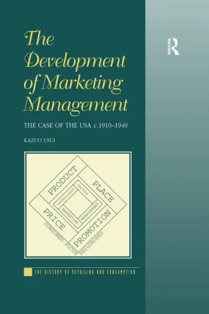 Development of Marketing Management
