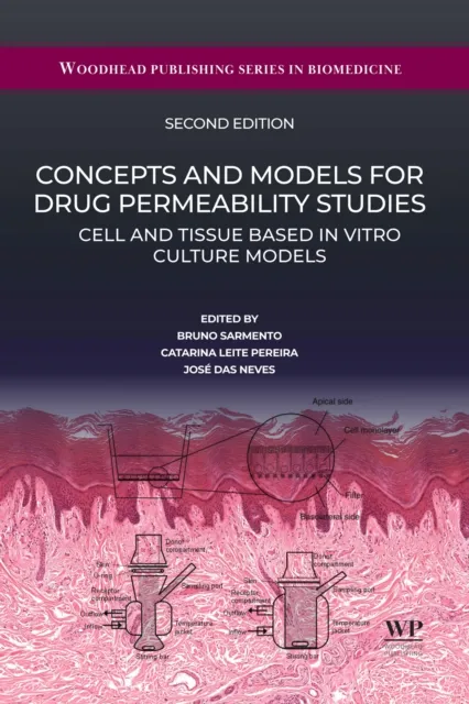 Concepts and Models for Drug Permeability Studies