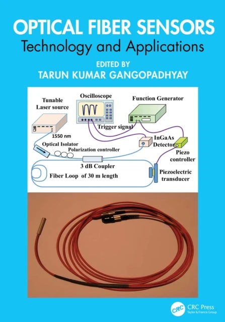 Optical Fiber Sensors
