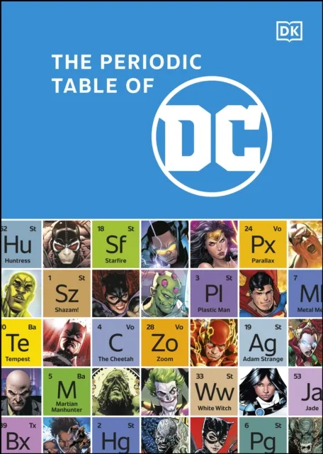 Periodic Table of DC