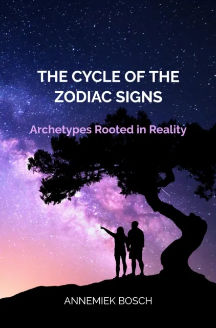Cycle of the Zodiac Signs