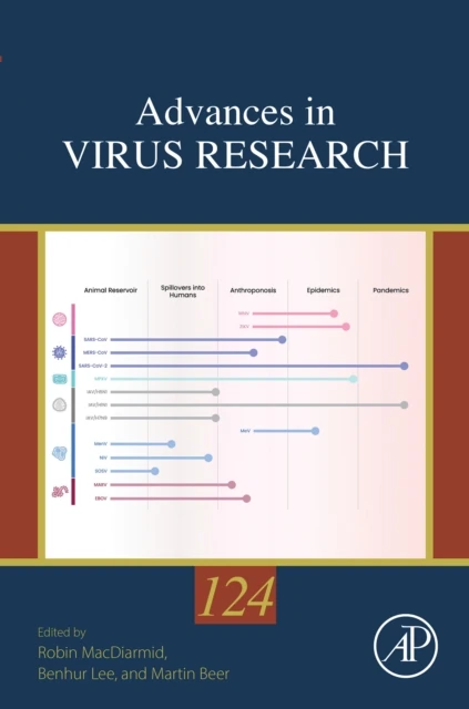 Advances in Virus Research