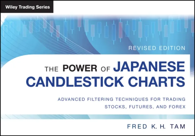 Power of Japanese Candlestick Charts