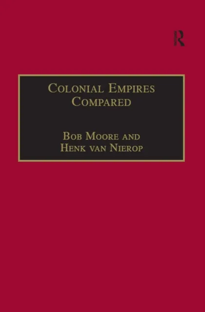 Colonial Empires Compared