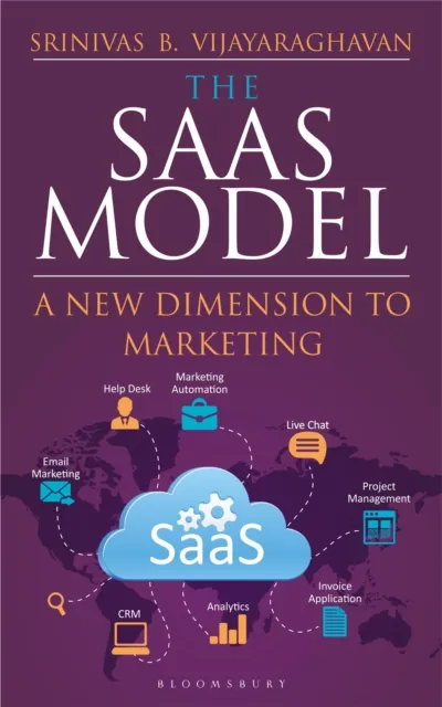 SaaS Model