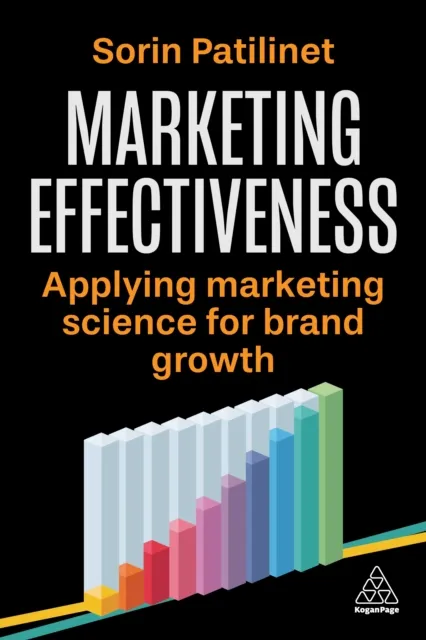 Marketing Effectiveness