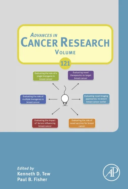 Advances in Cancer Research