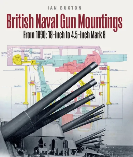 British Naval Gun Mountings
