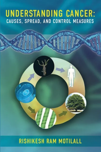 Understanding Cancer : Causes, Spread, and Control Measures