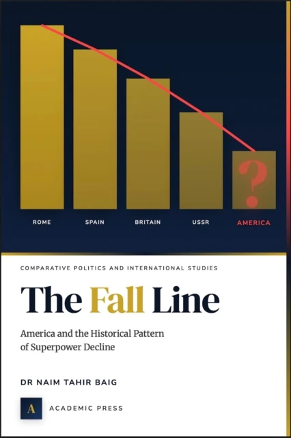Fall Line: America and the Historical Pattern of Superpower Decline