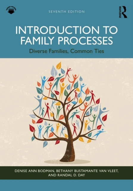 Introduction to Family Processes