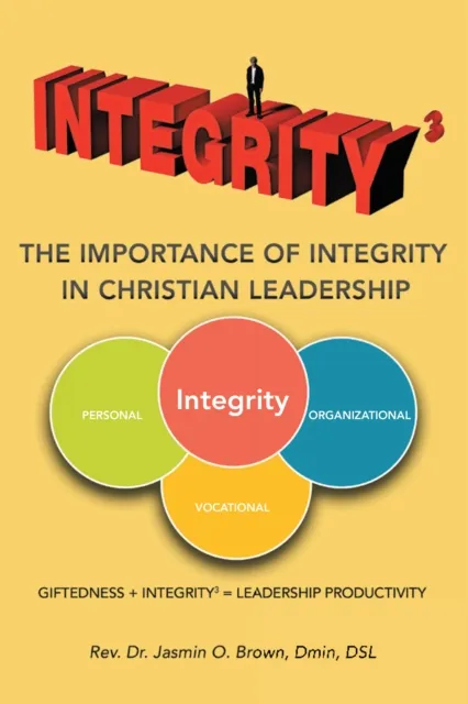 Integrity3 the Importance of Integrity in Christian Leadership