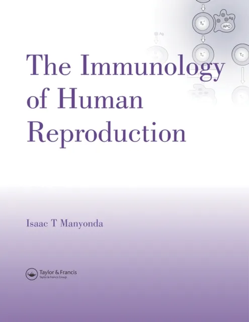 Immunology of Human Reproduction