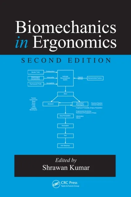 Biomechanics in Ergonomics