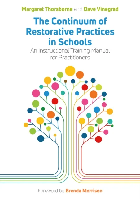 Continuum of Restorative Practices in Schools