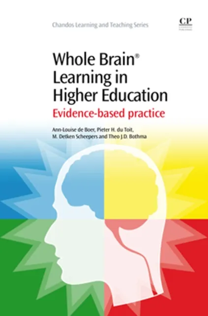 Whole Brain(R) Learning in Higher Education