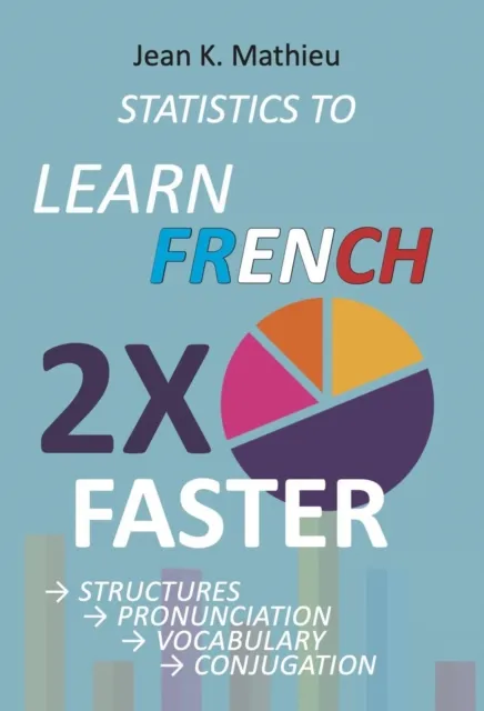 Statistics to Learn French 2X Faster