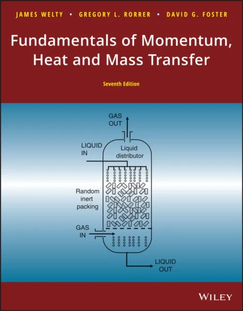 Fundamentals of Momentum, Heat, and Mass Transfer