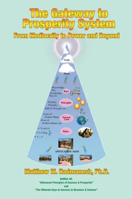 Gateway to Prosperity System