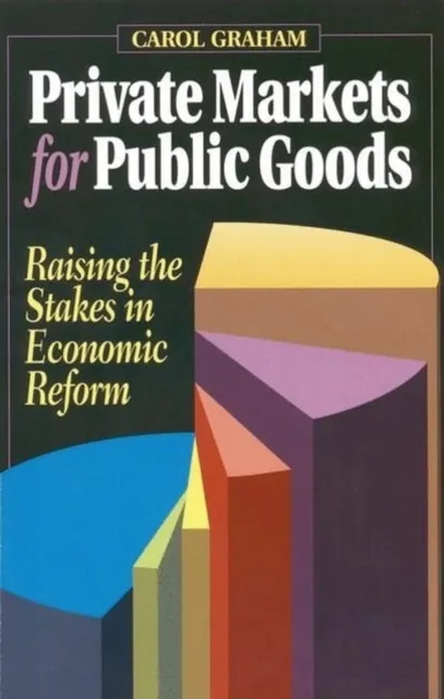Private Markets for Public Goods