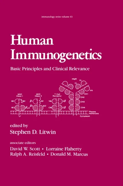 Human Immunogenetics
