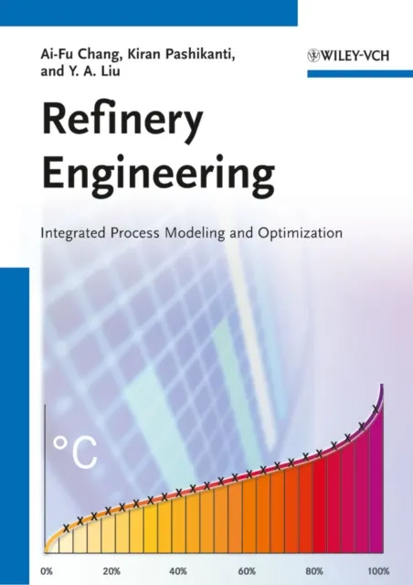 Refinery Engineering
