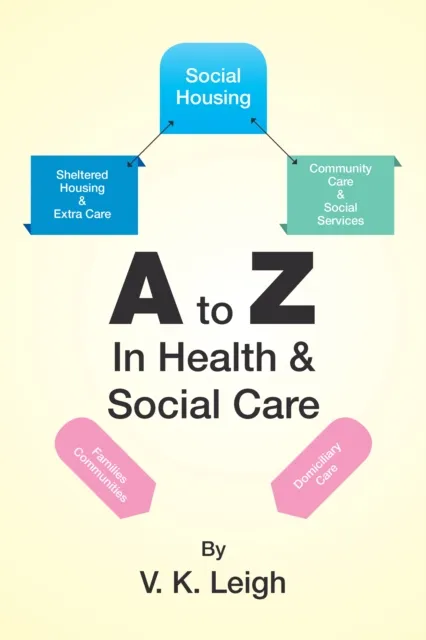 to Z in Health & Social Care